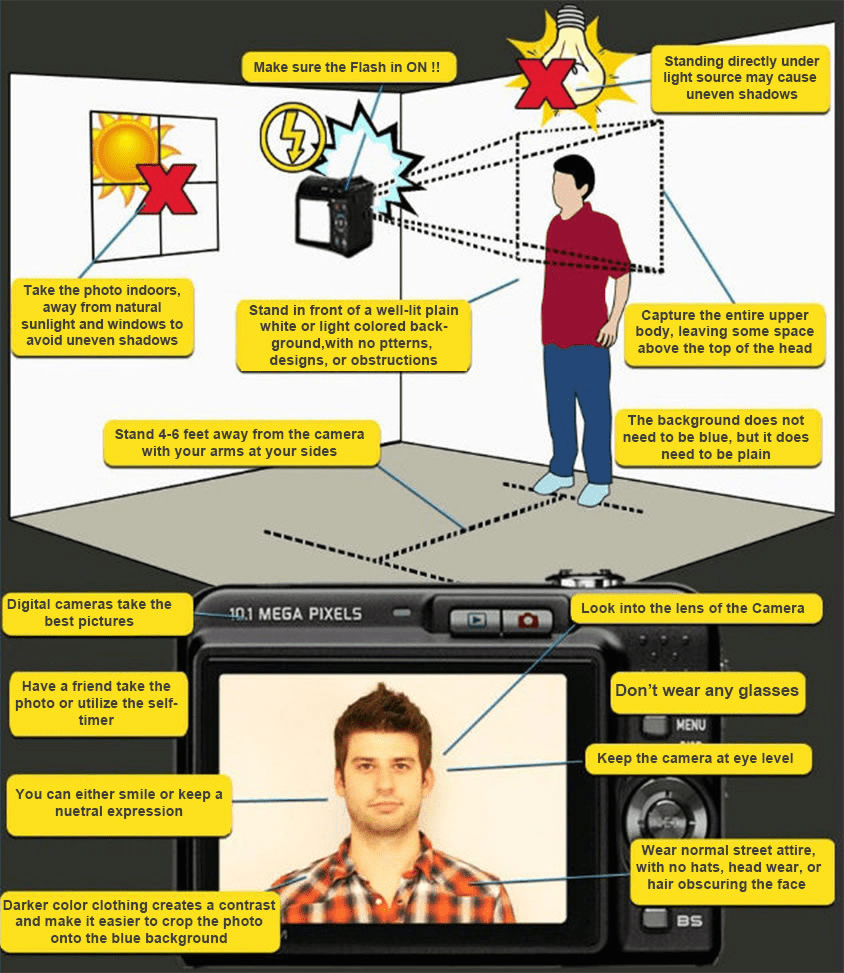 Insider Tips for Striking Genuine Poses in Fake ID Card Photos 1 fake ID card